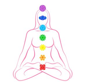 Manejo de chakras - Mahely Ortiz - Transformar creencias